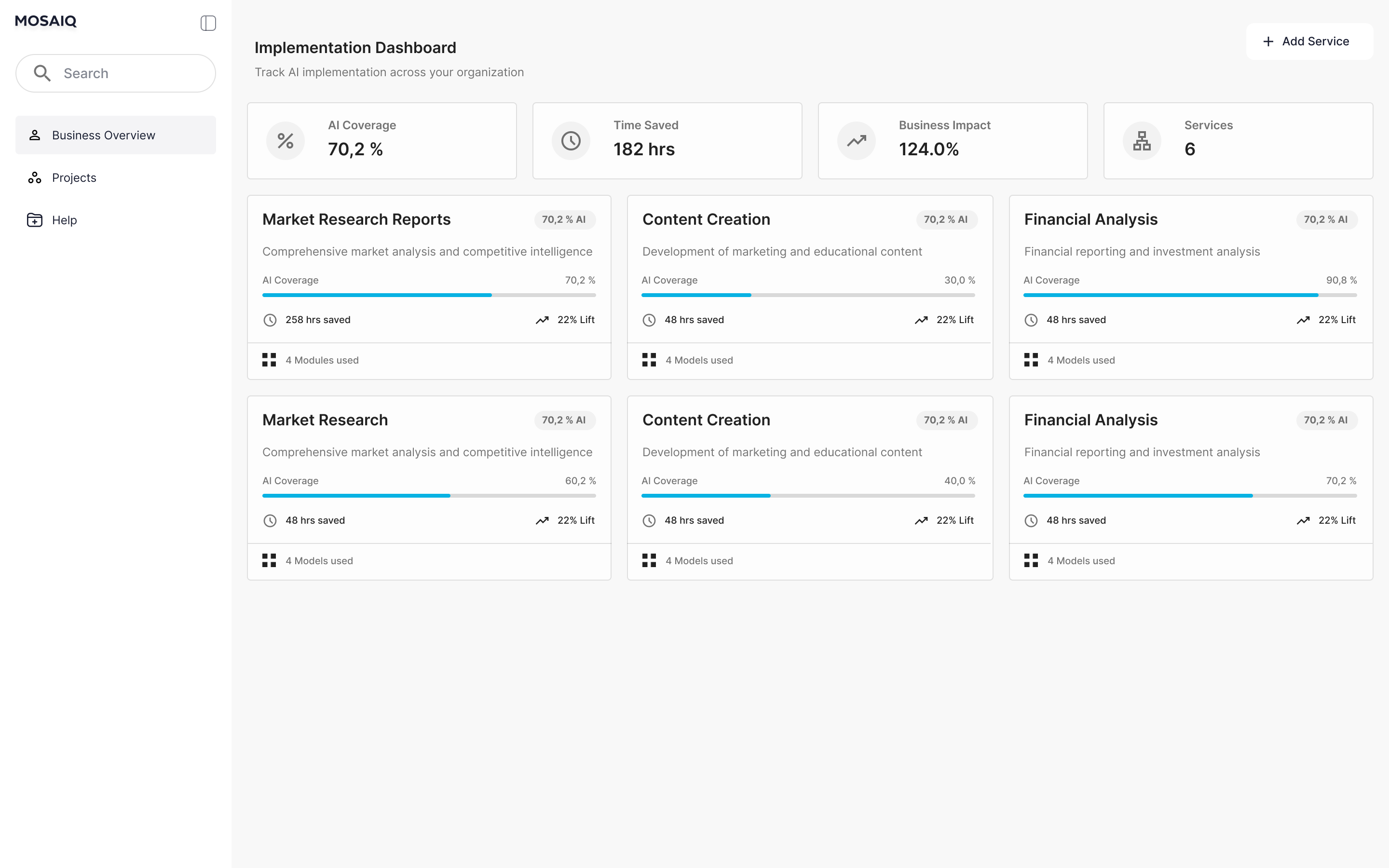 Platform Overview
